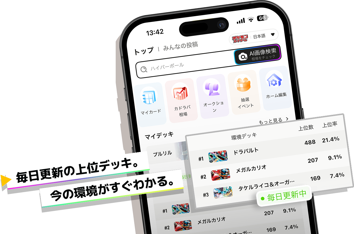 勝てるデッキは、ここにある。