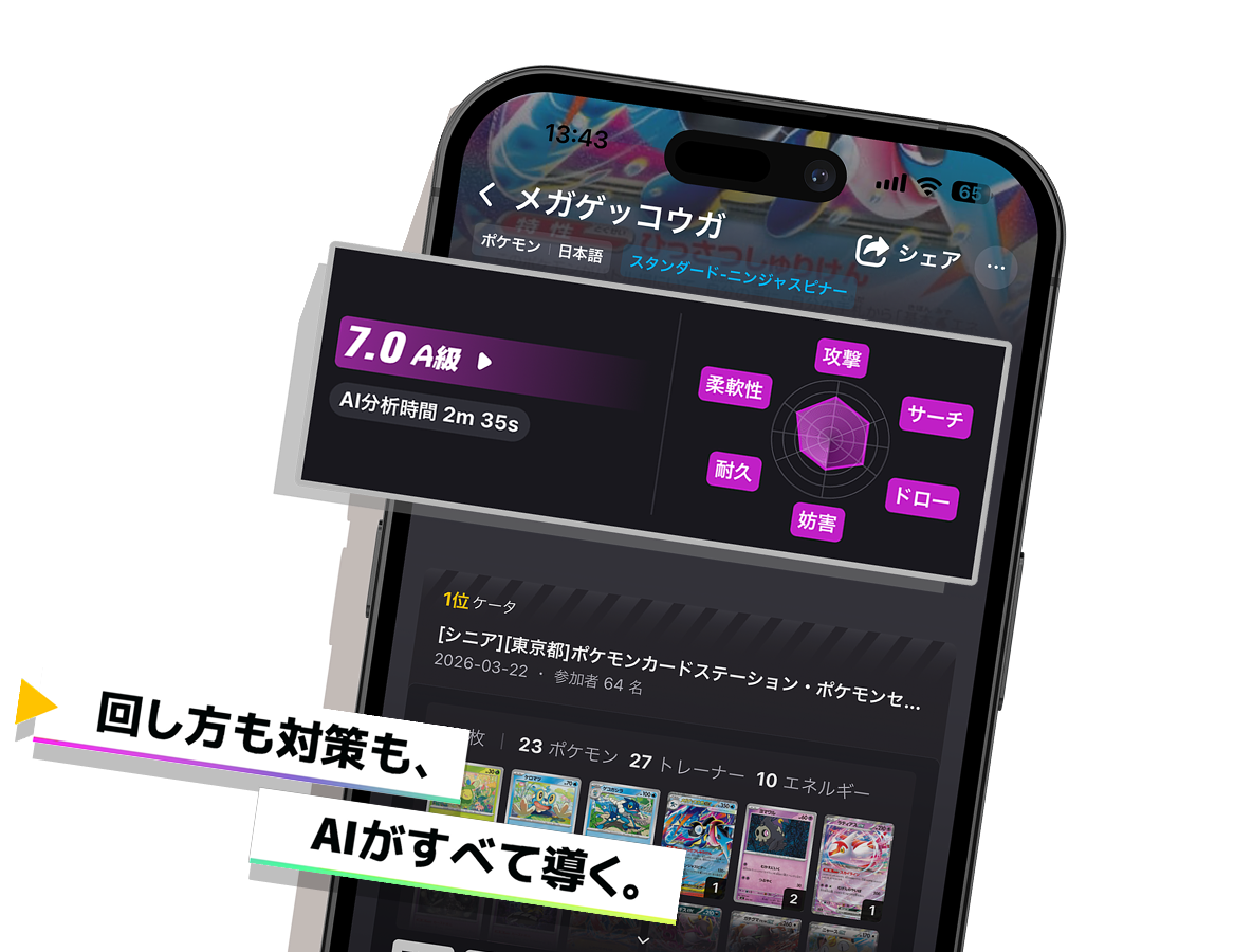 迷わず、最適解へ。