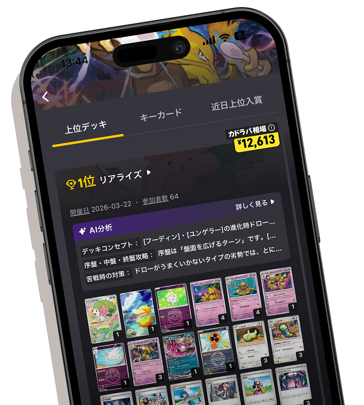 そのまま使える、そのまま揃う。